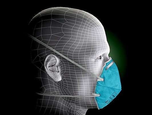 Fight Covid-19 with 3M 1860 surgical masks